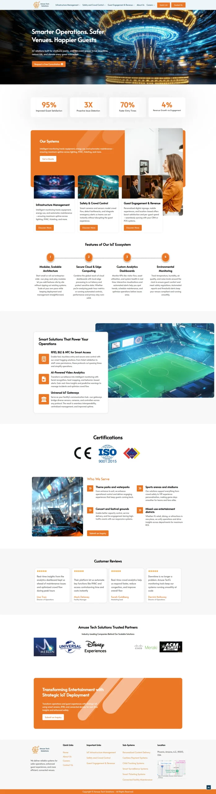High-performance WordPress website developed with custom theme optimization